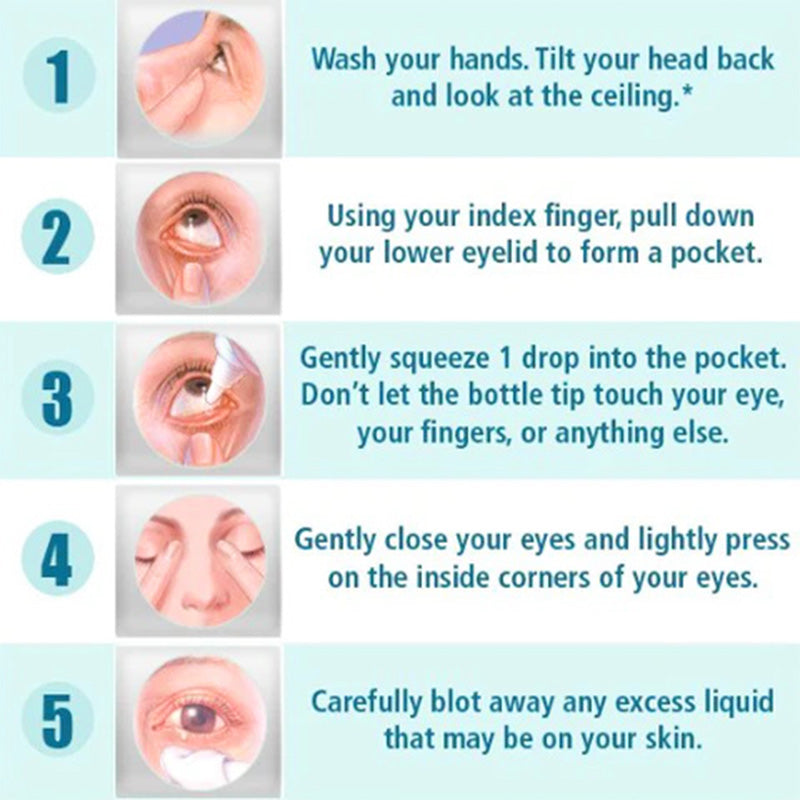 Optixa™ Doctor-Recommended Eye Drops丨Dry Eyes | Floaters | Cataracts | Glaucoma
