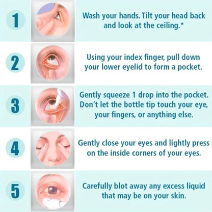 Optixa™ Doctor-Recommended Eye Drops丨Dry Eyes | Floaters | Cataracts | Glaucoma