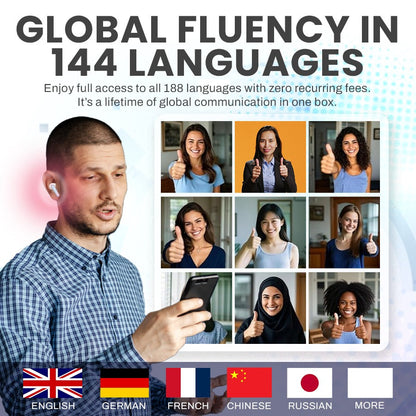 AI Translator Earbuds: Real-Time Instant Voice Translation in 144 Languages