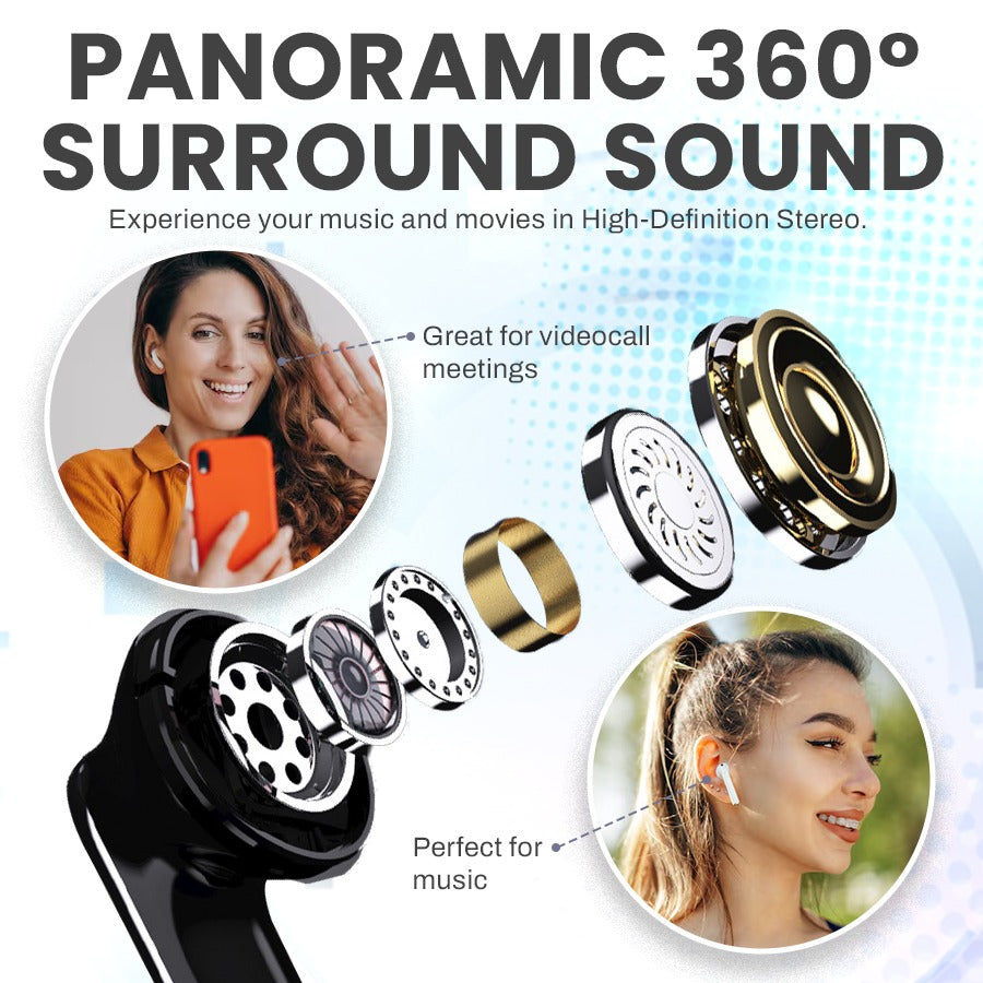AI Translator Earbuds: Real-Time Instant Voice Translation in 144 Languages