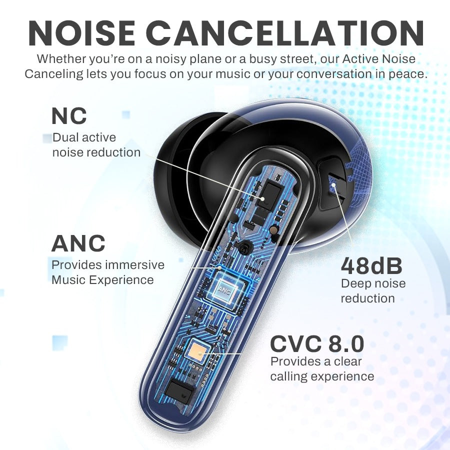 AI Translator Earbuds: Real-Time Instant Voice Translation in 144 Languages