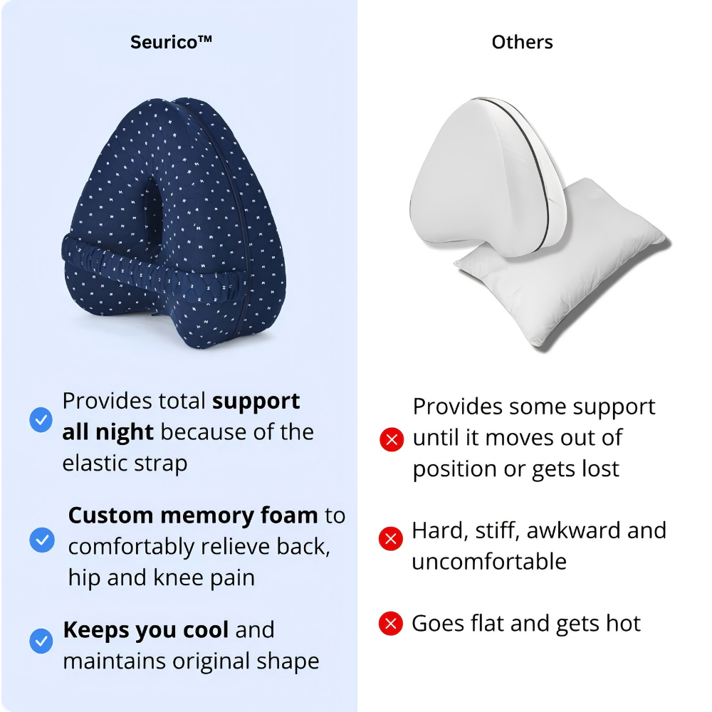 Seurico™ Alignment Pillow - Relieve Hip Pain & Sciatica