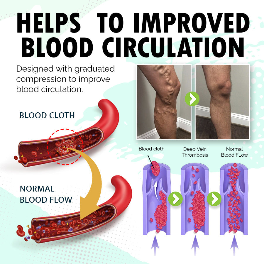 Medic Compression Socks