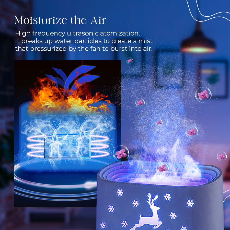 MystiFlame™ Xmas Edition Humidifier